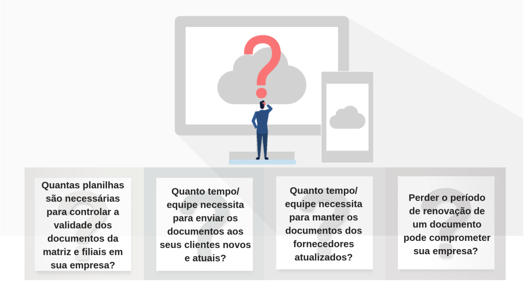 bok choy 1024x576 - Como definir se sua empresa precisa de um software para documentos